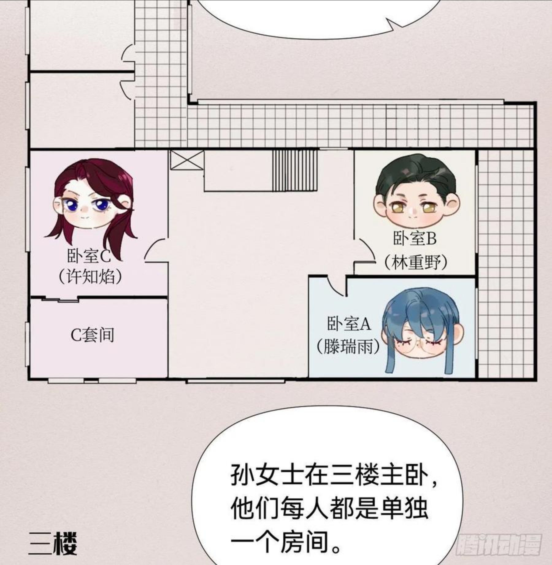 不健全关系漫画版漫画,五子夺算·0318图