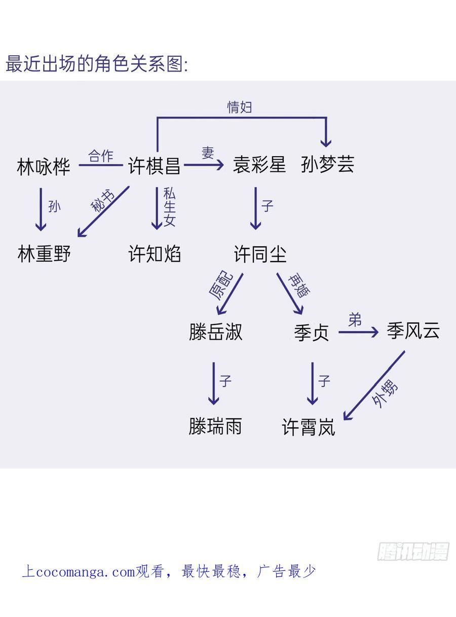 不健全关系漫画,五子夺算·后编1744图