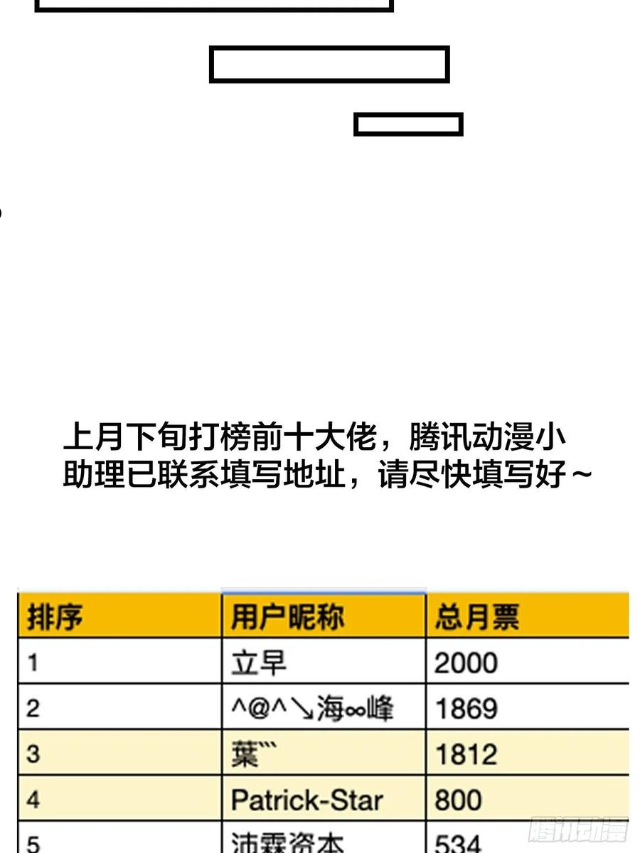 开局一座山第三季漫画,第二百九十四话：四面楚歌42图