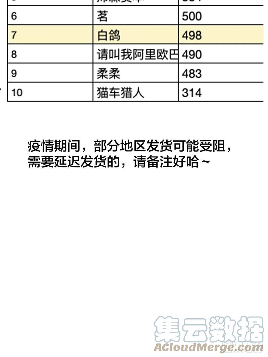 开局一座山第三季漫画,第二百九十四话：四面楚歌43图