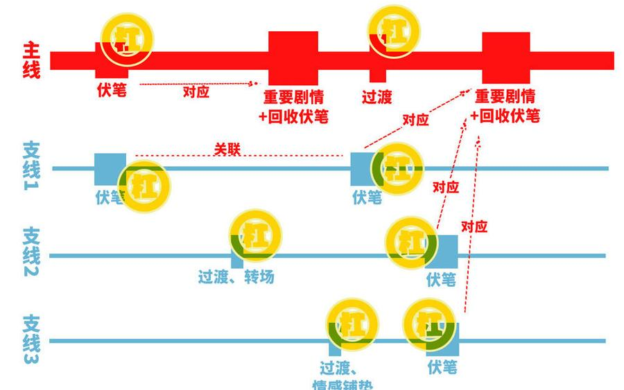 捶地三尺有神灵漫画,第312话 天魂显形80图