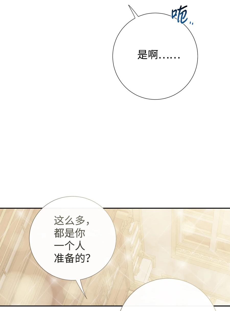 请不要吃掉我by好饿漫画,090 慈善竞拍54图