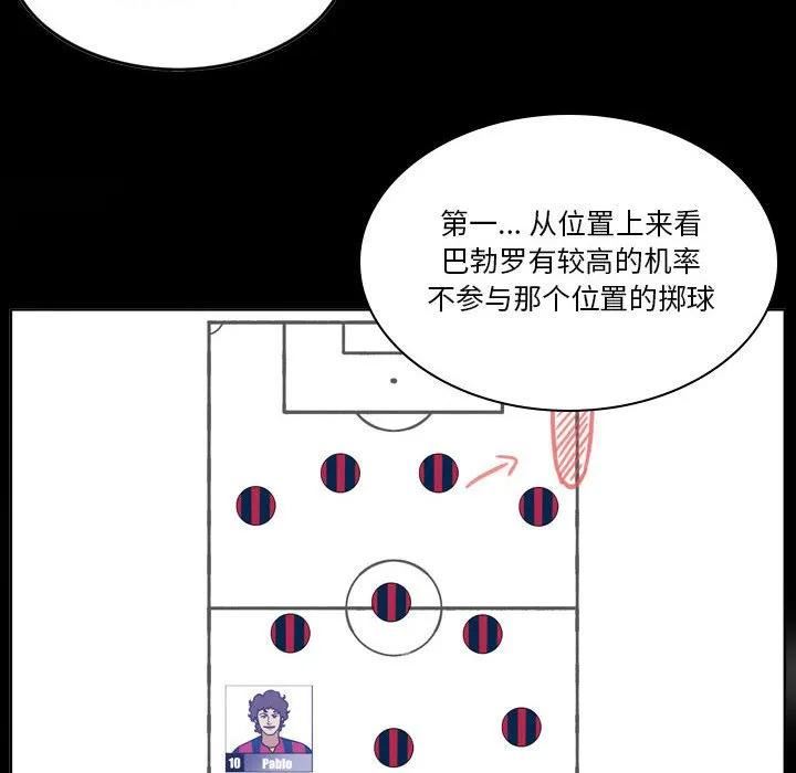 绿茵传奇-欧洲篇漫画,13851图