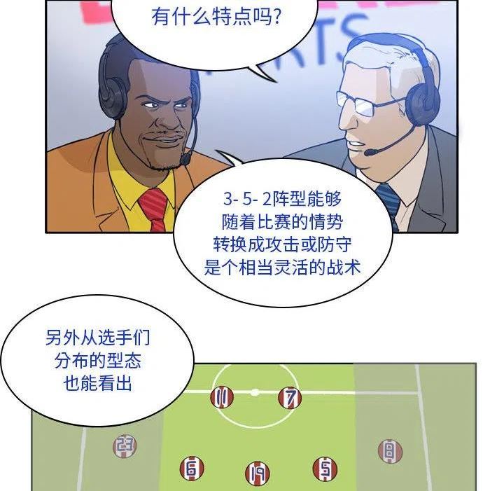 绿茵传奇-欧洲篇漫画,1028图