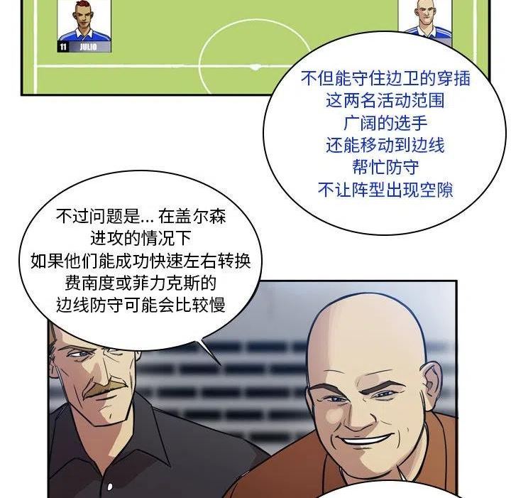 绿茵传奇-欧洲篇漫画,10533图