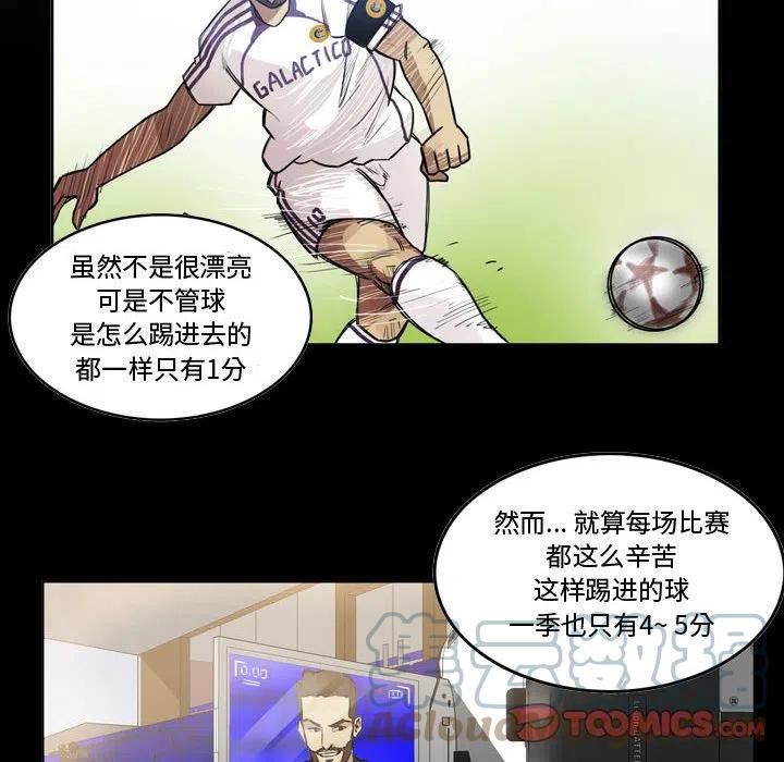 绿茵传奇-欧洲篇漫画,10634图