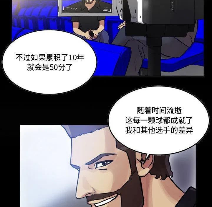 绿茵传奇-欧洲篇漫画,10635图