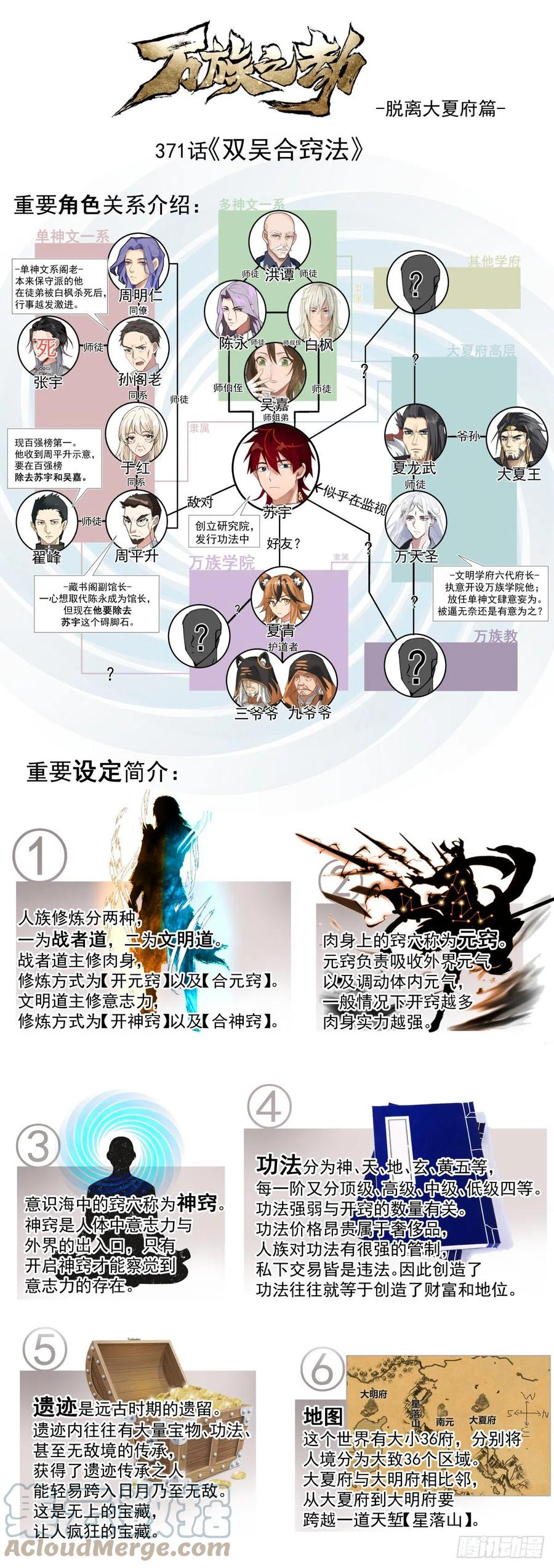 万族之劫有声听书漫画,脱离大夏府篇-双吴合窍法1图