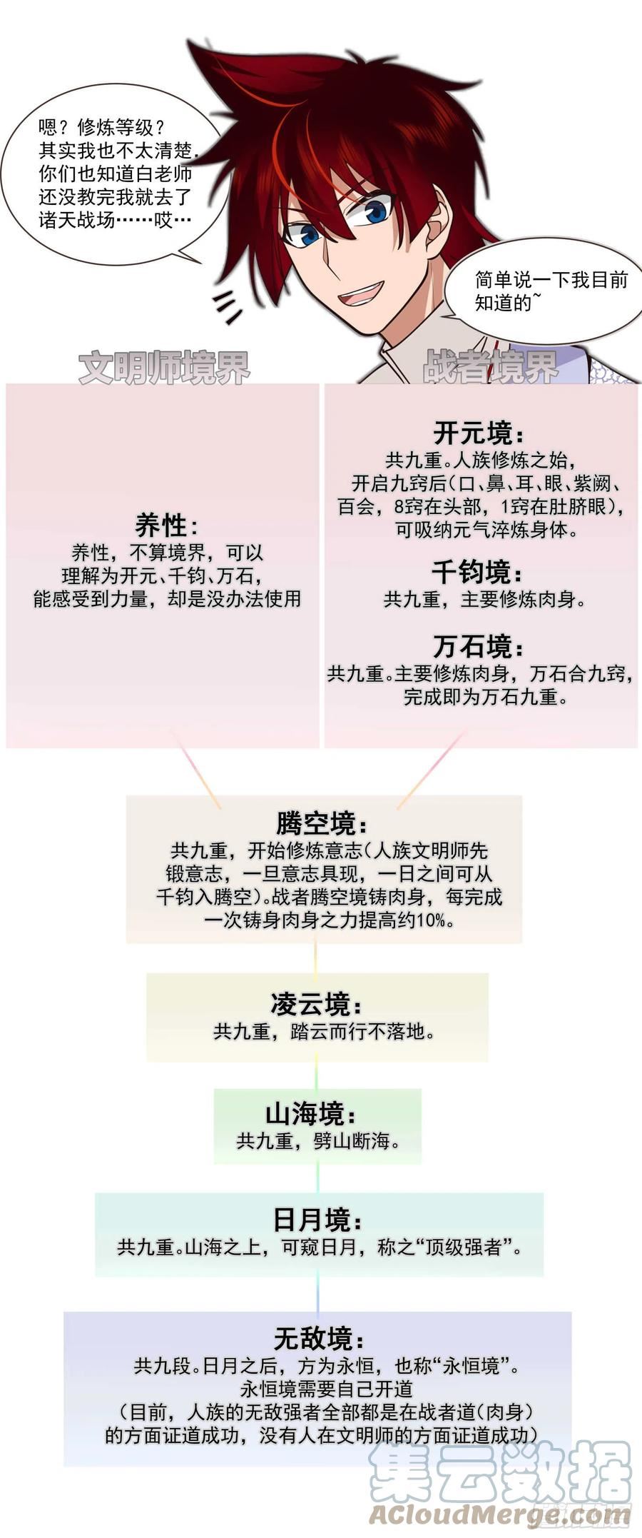 万族之劫叛徒无敌是谁漫画,诸天战场篇-猎杀玄铠一族！2图