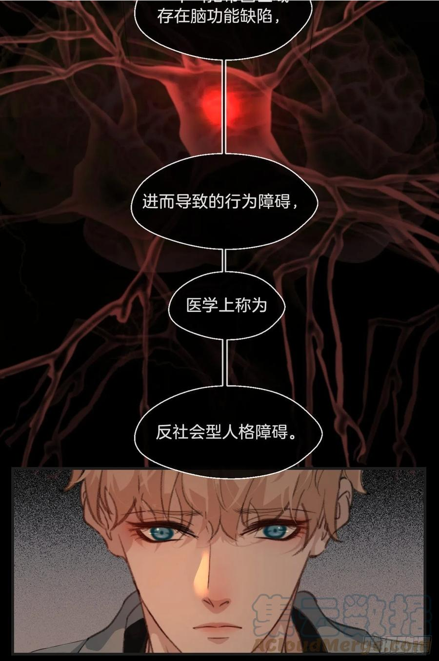 心动的声音漫画全集免费在线观看漫画,你想知道的25图