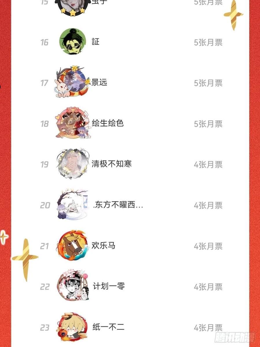 师兄别想逃漫画,猎物已经放入地下了44图