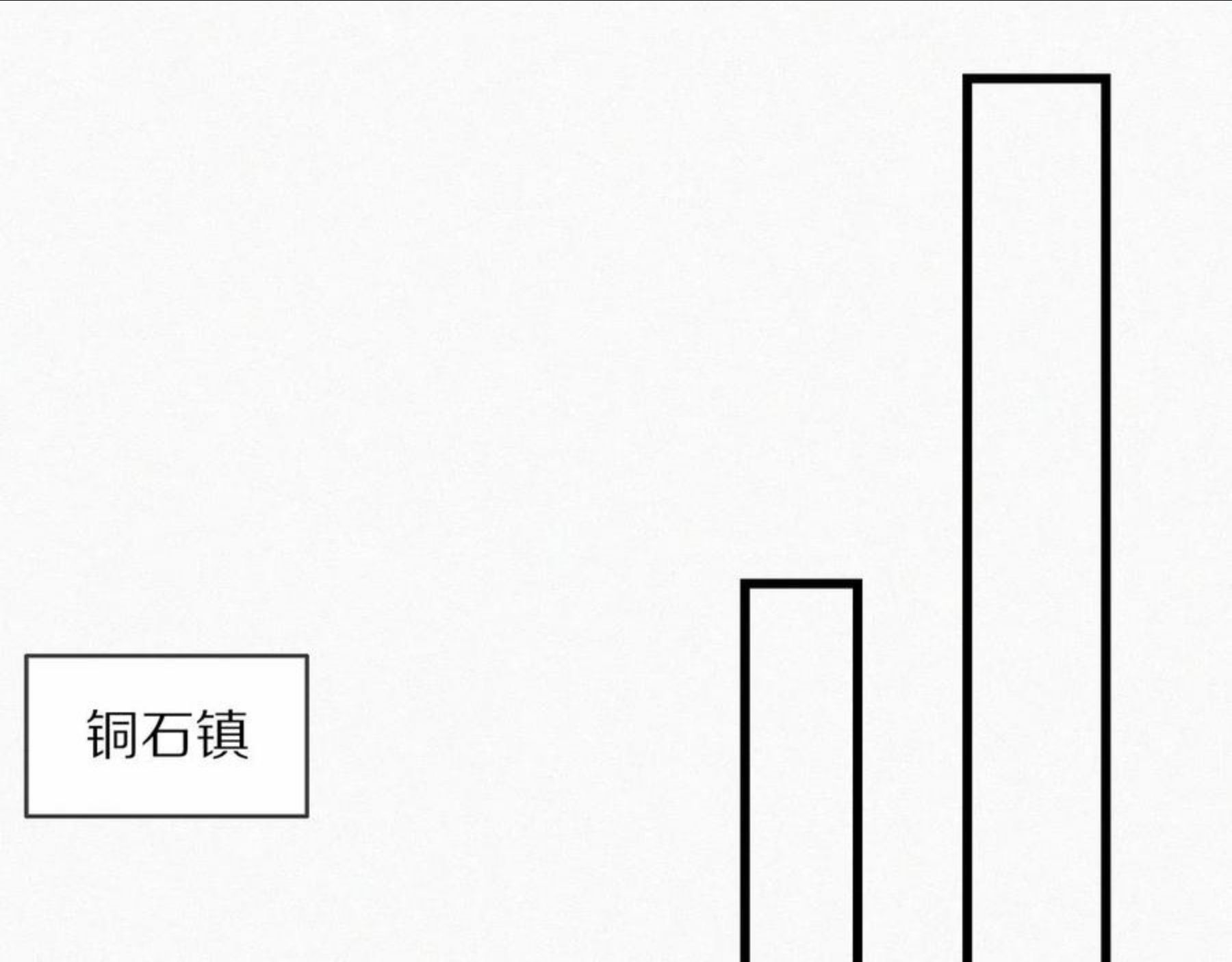 变成血族是什么体验漫画,第53话 相亲好队友62图