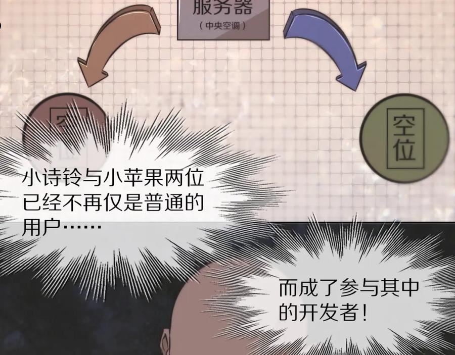 变成血族是什么体验漫画,第103话 小苹果的梦境106图