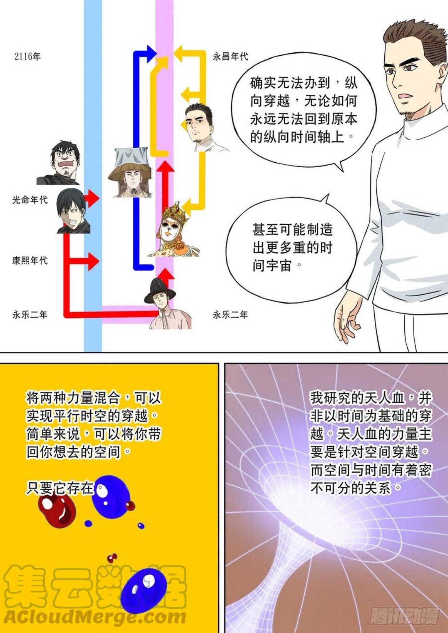 穿越效应漫画,大明帝国2116（22）17图