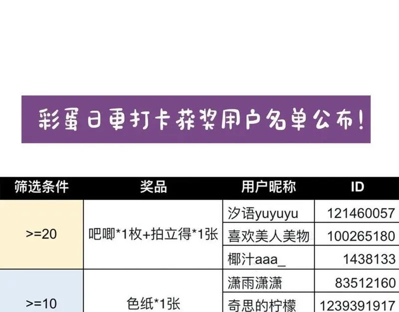 白日梦我漫画,第18话 我喜欢别人叫我爸爸～90图