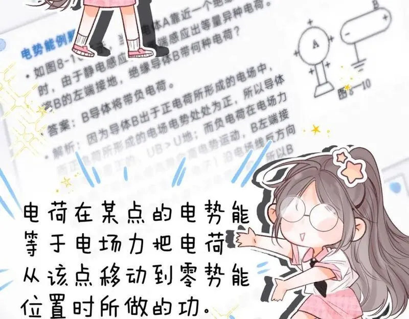 白日梦我沈倦林语惊漫画,第19话 小林教你学物理～????54图