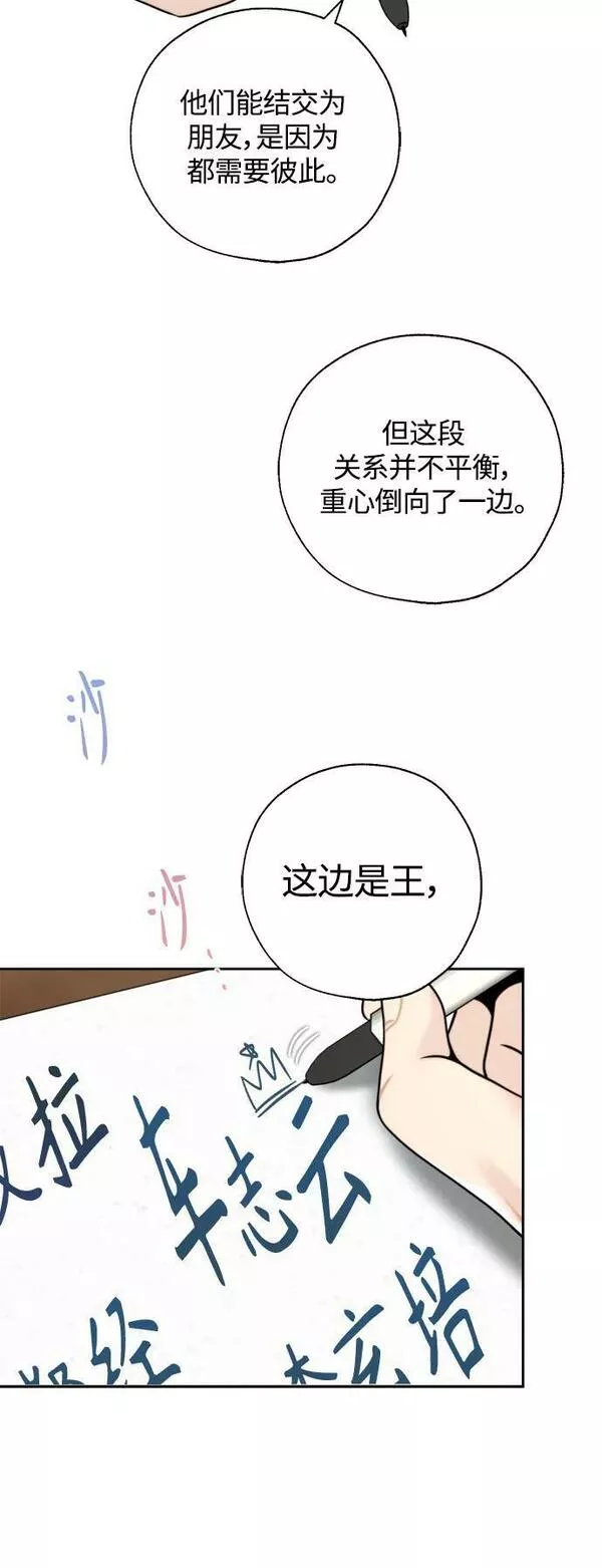 脱轨关系漫画,第29话9图