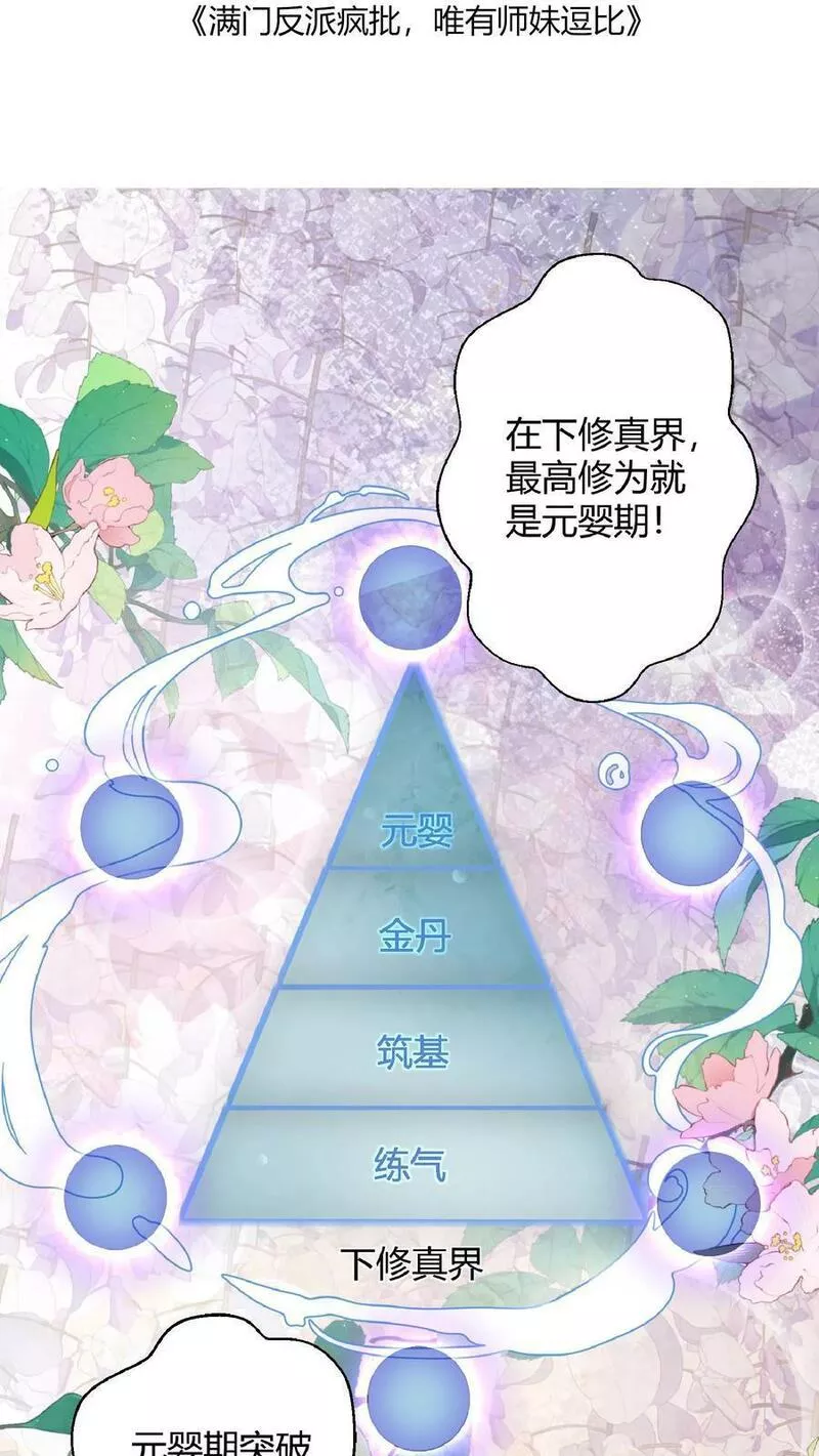 满门反派疯批，唯有师妹逗比 未小兮漫画,第7话 六师兄来咯24图