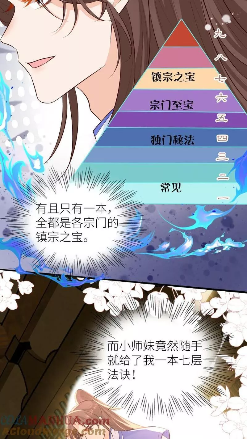 满门反派疯批，唯有师妹逗比 未小兮漫画,第48话 师妹真的不是怪物吗19图