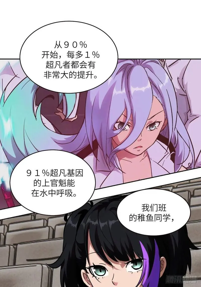 我的左手能异变漫画,018 无法撼动的1\\%37图