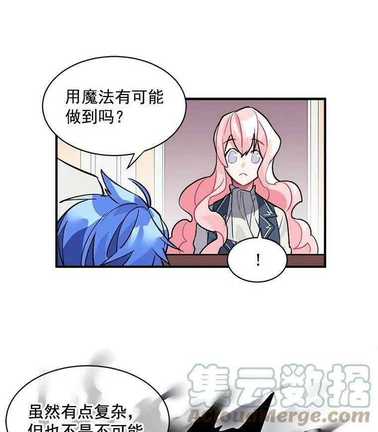 魔法狼少女漫画,25.魔兽屠城16图