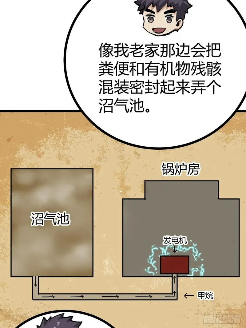 这游戏也太真实了漫画,10话  茅厕发电站58图