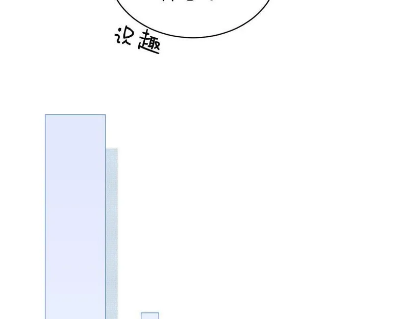 总有老师要请家长txt未删减漫画,第7话 狩猎女神61图