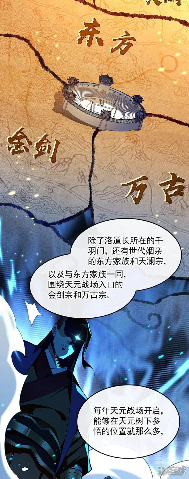 开局十个大帝都是我徒弟超长合集漫画,第164话 五大势力？30图