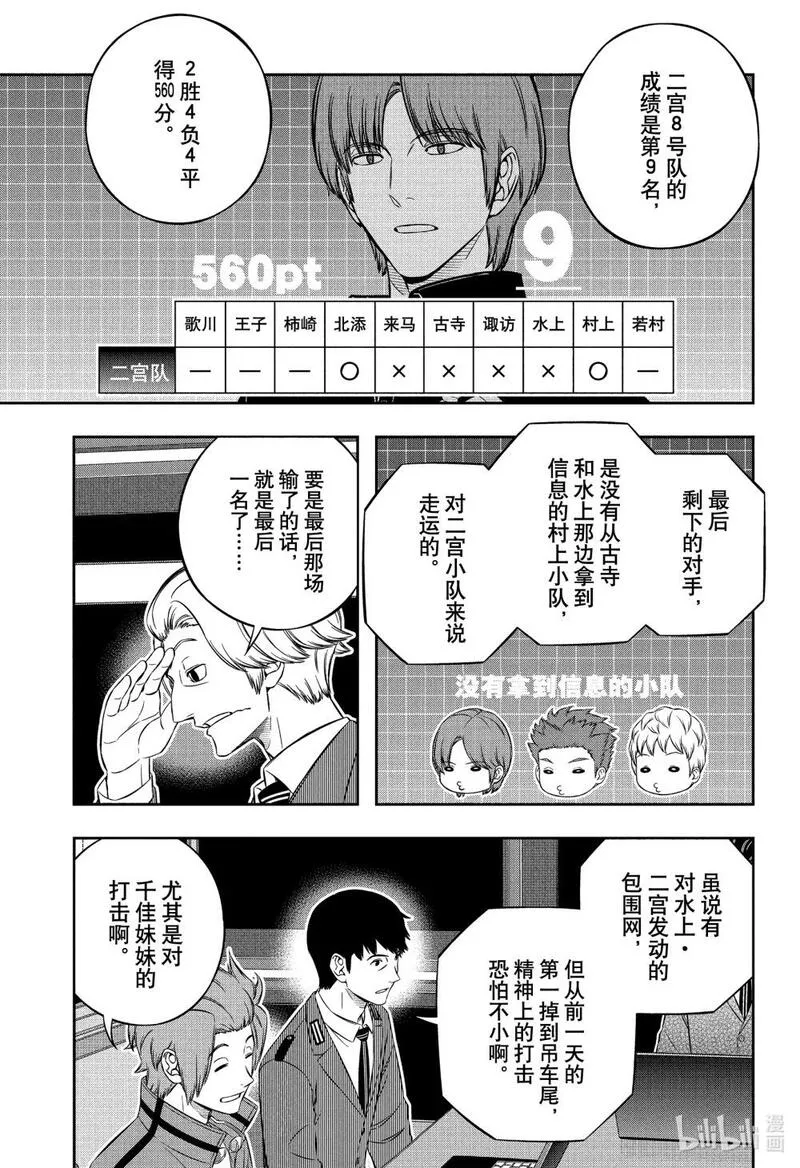 境界触发者漫画,234 远征选拔测试㉛13图