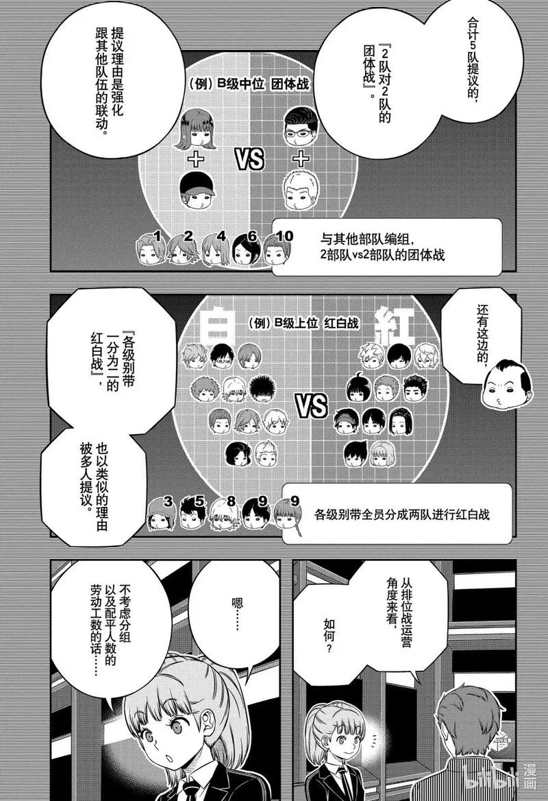 境界触发者漫画,237 远征选拔测试㉝11图