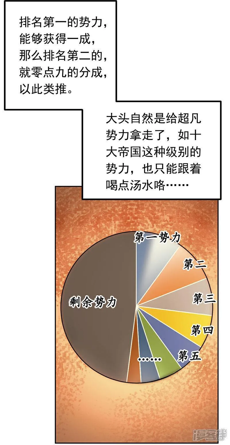 武逆漫画,第366话 你果然找来了！20图