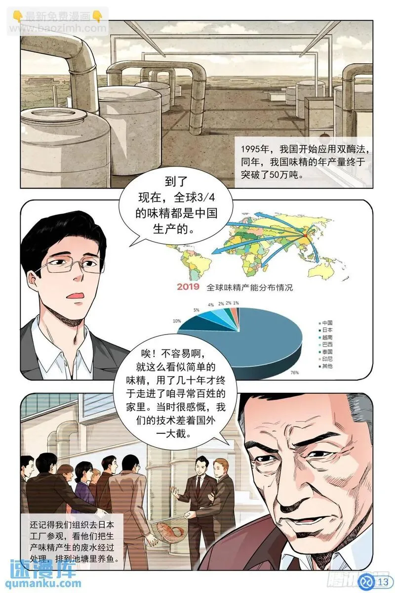 进阶吧！投资者漫画,第五话：被误解的40年14图