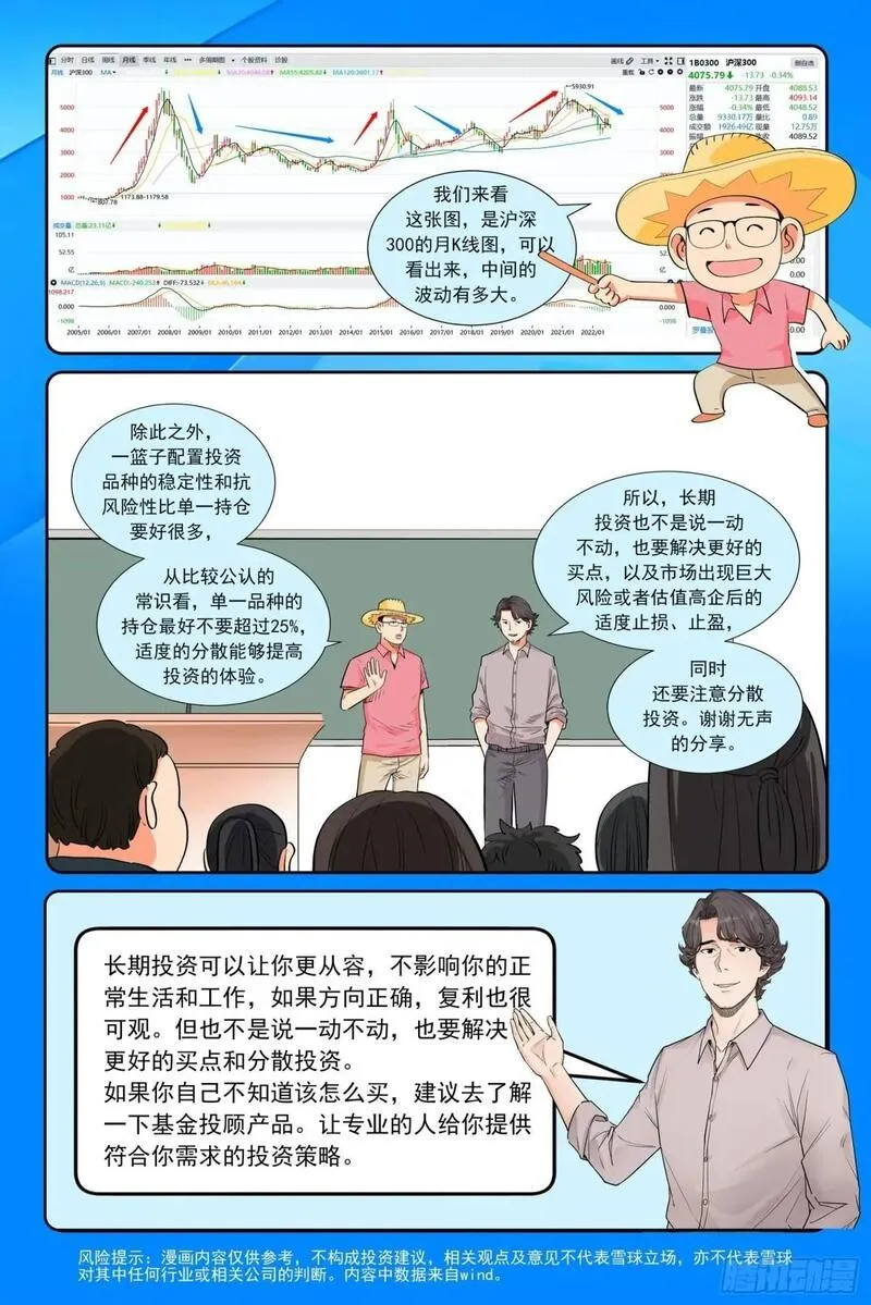 进阶吧！投资者漫画,第七话：挑战董事会28图