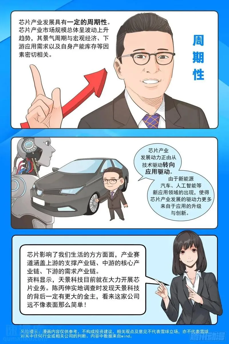 进阶吧！投资者漫画,第十一话：可疑的胸卡22图