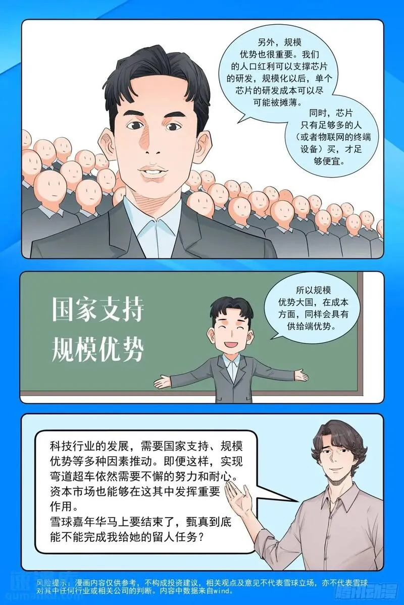 进阶吧！投资者漫画,第十二话：在雪球嘉年华上22图