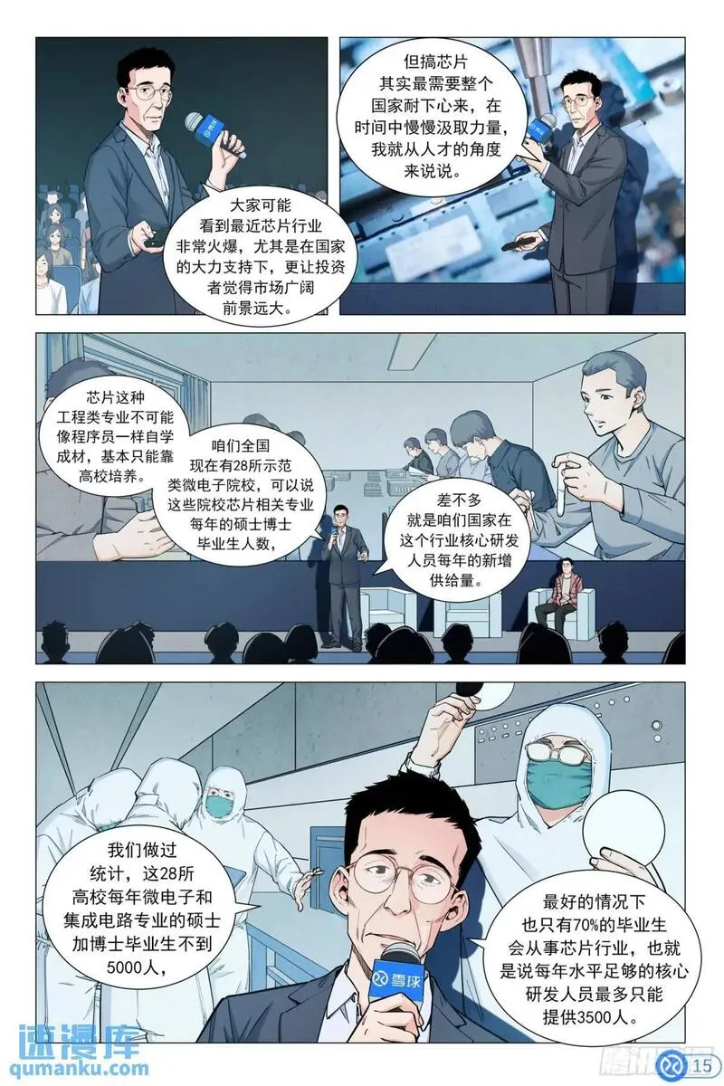 进阶吧！投资者漫画,第十二话：在雪球嘉年华上16图