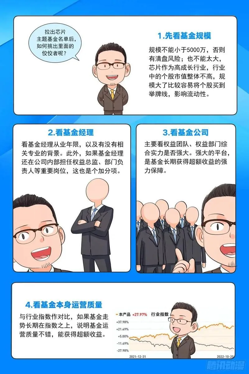 进阶吧！投资者漫画,第十三话：做世界第一21图