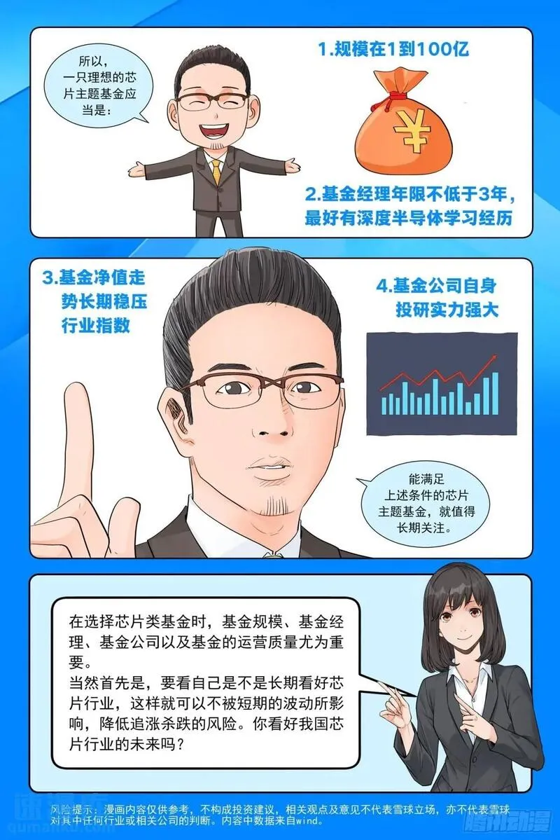 进阶吧！投资者漫画,第十三话：做世界第一22图