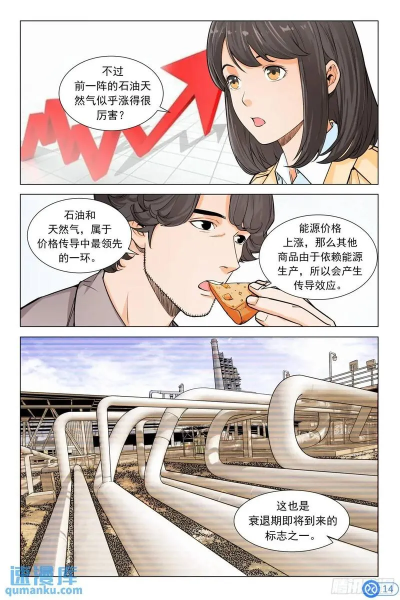 进阶吧！投资者漫画,第十六话：周期15图