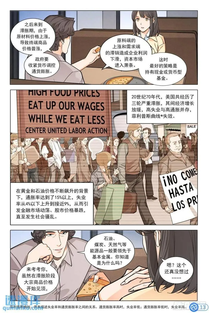 进阶吧！投资者漫画,第十六话：周期14图