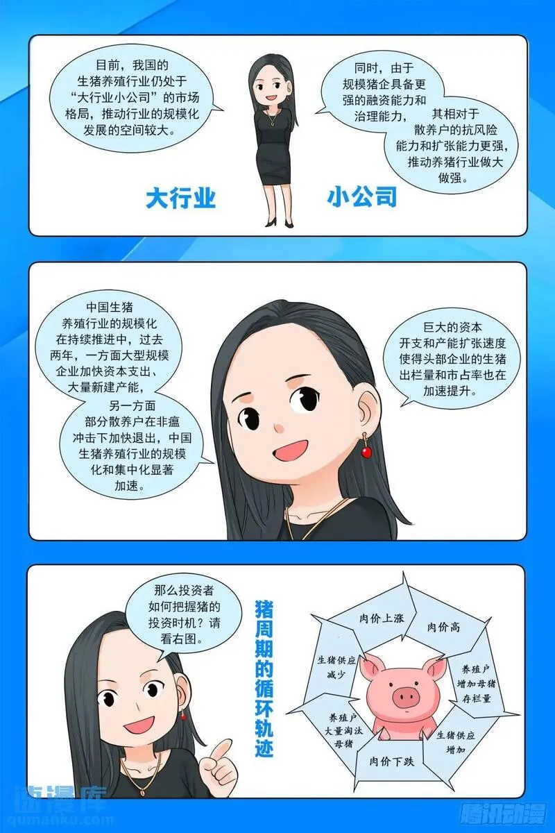 进阶吧！投资者漫画,第二十话：猪粮安天下21图