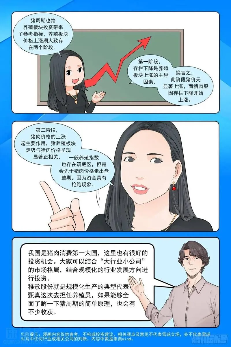 进阶吧！投资者漫画,第二十话：猪粮安天下22图