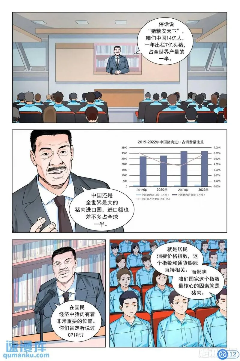 进阶吧！投资者漫画,第二十话：猪粮安天下13图