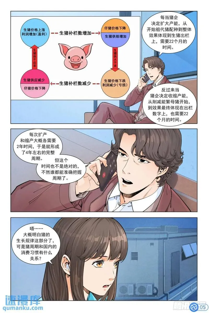 进阶吧！投资者漫画,第二十一话：卷入巨浪6图