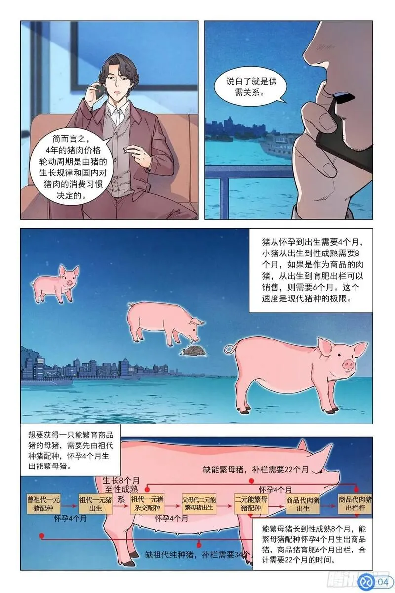 进阶吧！投资者漫画,第二十一话：卷入巨浪5图