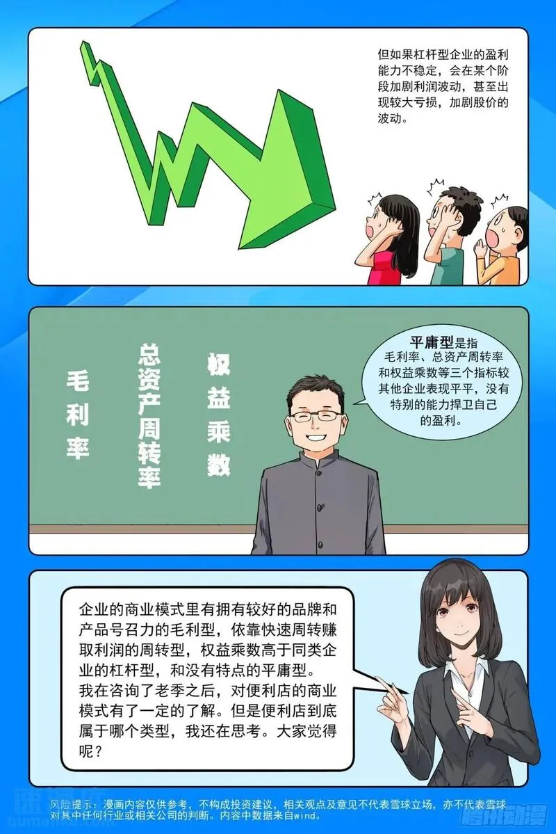 进阶吧！投资者漫画,第二十八话：便利店的秘密22图