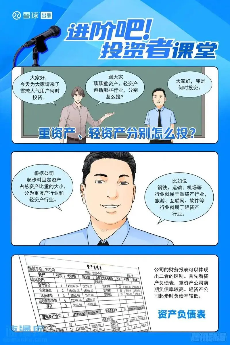 进阶吧！投资者漫画,第三十五话：进入沙漠22图