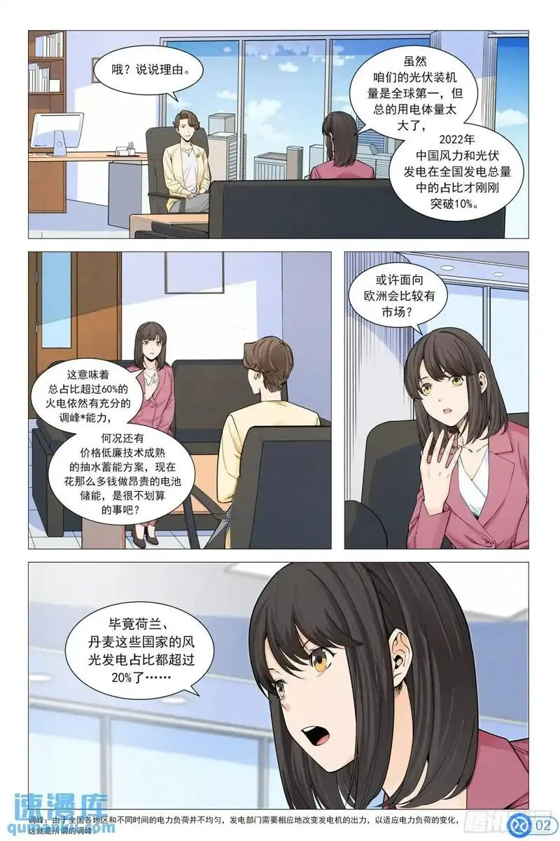 进阶吧！投资者漫画,第三十九话：光伏的周期3图