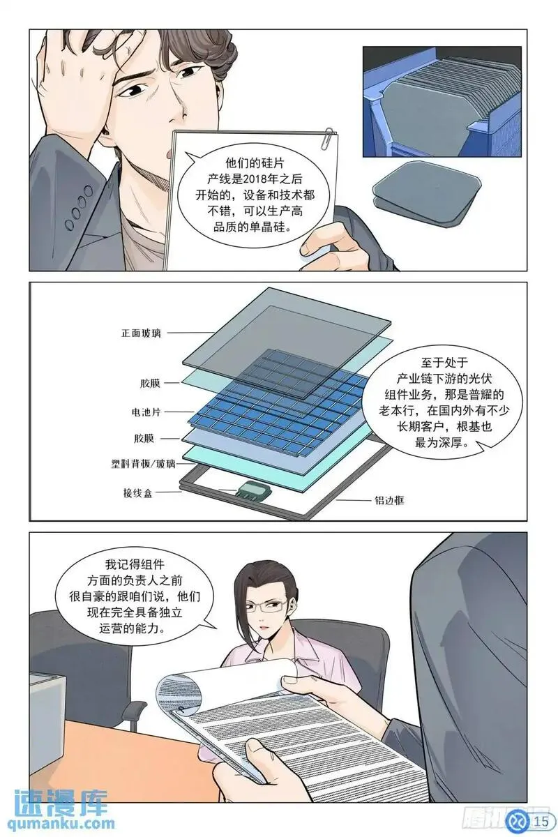 进阶吧！投资者漫画,第三十九话：光伏的周期16图