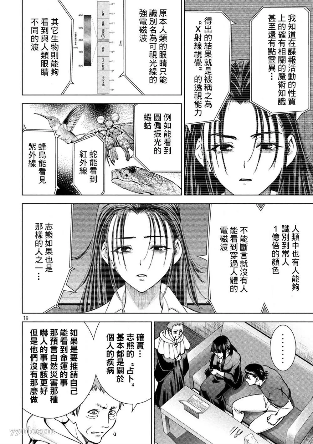 Satanophany漫画,第171话16图